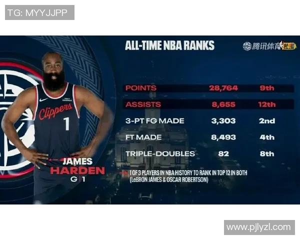 快船与爵士激战正酣2016年12月21日精彩回顾与分析