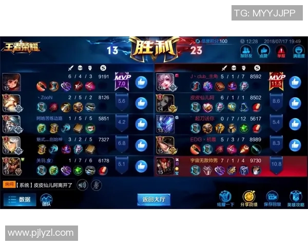 EDG战队如何构建整体压制体系提升王者荣耀比赛胜率解析