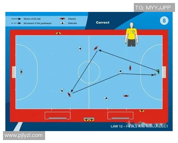 成都足球队中路突破战术解析与球队发展前景展望